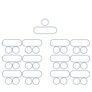 Example classroom layout Classroom